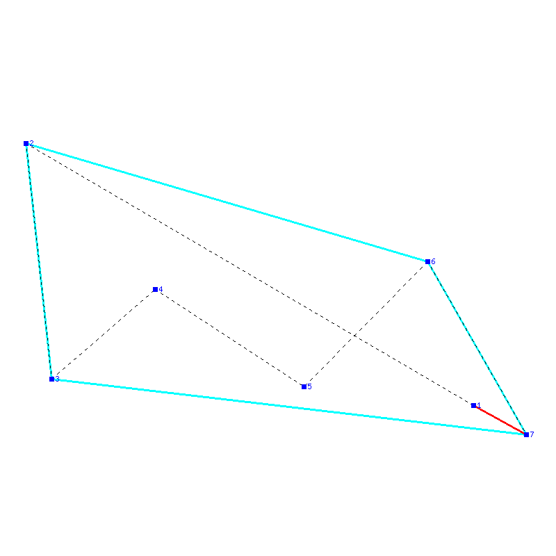 Flugauswertung